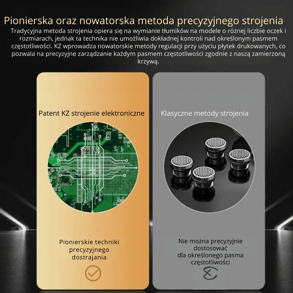 Słuchawki dokanałowe KZ D-Fi – przewodowe HiFi z dynamicznym basem i czytelnym detalem. Dostępne wersje standardowe oraz „tuning” z regulacją brzmienia.